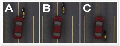 The Lesser Known Benefits of Forensic Animation The Lesser Known Benefits of Forensic Animation