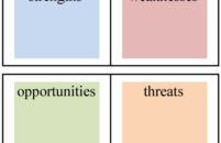 Communicating bad news is always difficult. Here are some structured strategies to help you say what needs to be said. 