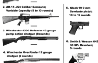 In 1995, Dr. Suzanna Gratia-Hupp testified that her inability to legally carry a handgun prevented her from stopping a 1991 Killen, Texas restaurant massacre. Dr. Gratia-Hupp had a 38 SPL Smith handgun in her car and pointed that out to legislators after the murders shook the state of Texas. Her […]