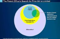 There is only one true measure of a good legal graphic: does it persuade the trier of fact to “buy in” to your client’s point of view? That, after all, is the point of any courtroom presentation, and it makes no sense to spend your time (or your client’s money) […]